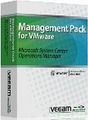 Veeam nworks Management Pack for VMware